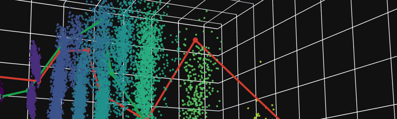 State space in games